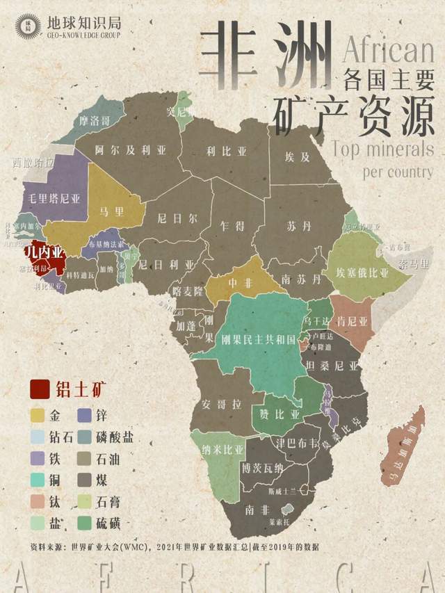 世界第一铝土矿国,要投奔中国 世界第一铝土矿国,要投奔中国