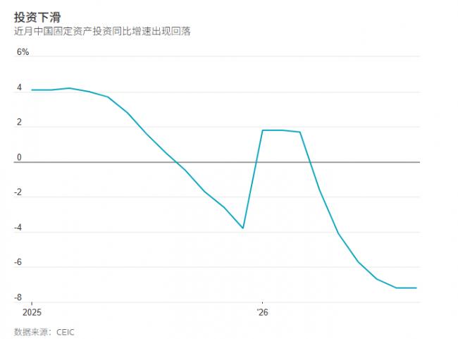 想掩盖更严重危机 北京谎言又被戳穿了 想掩盖更严重危机 北京谎言又被戳穿了