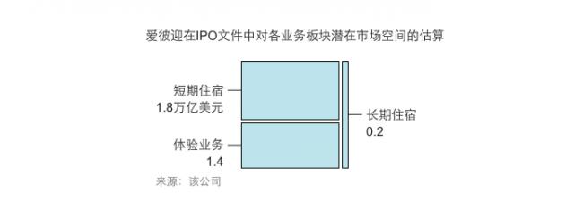 Anthropic令人咋舌的40万亿市场机遇从何而来? Anthropic令人咋舌的40万亿市场机遇从何而来?