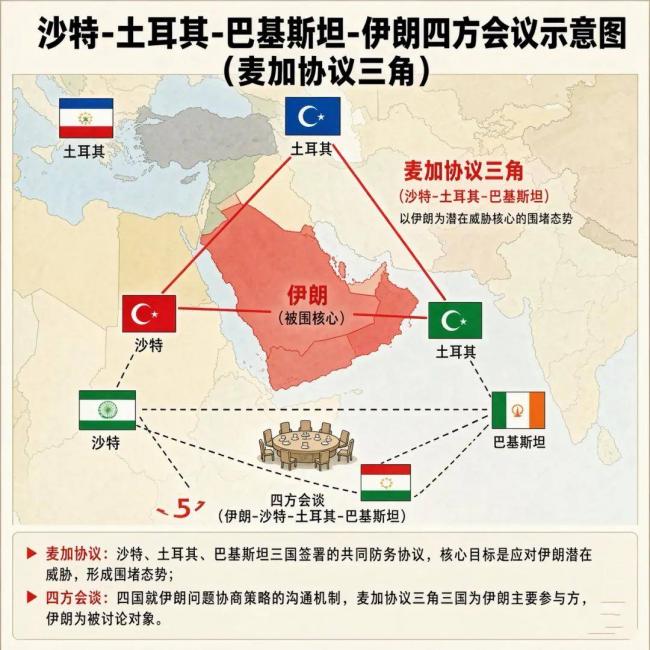 伊朗要完?川普隔空对骂奥巴马 释放3大信号 伊朗要完?川普隔空对骂奥巴马 释放3大信号